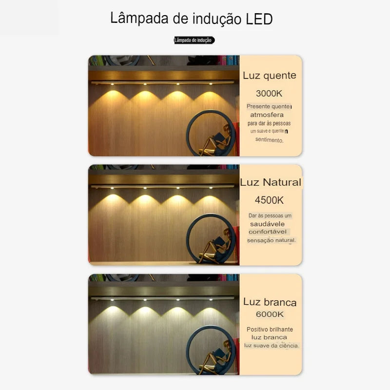 Luminária Led Magnética Com Sensor De Movimento